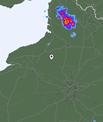 Radar