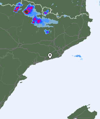 Radar