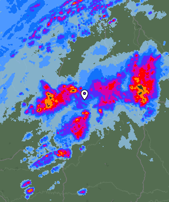 Radar