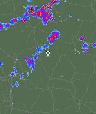 Radar