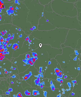 Radar