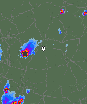 Radar