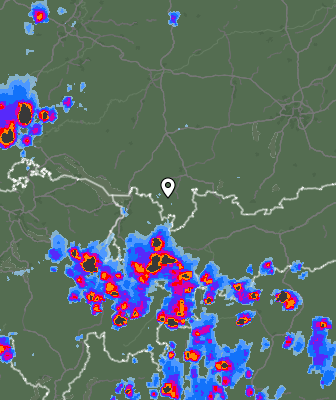 Radar