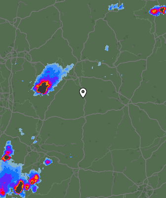 Radar