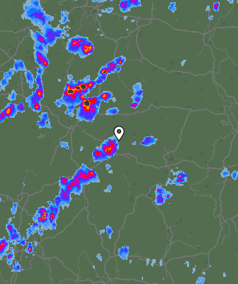 Radar