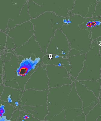 Radar