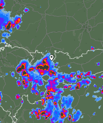 Radar