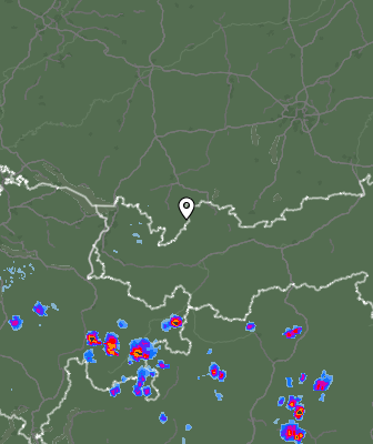 Radar