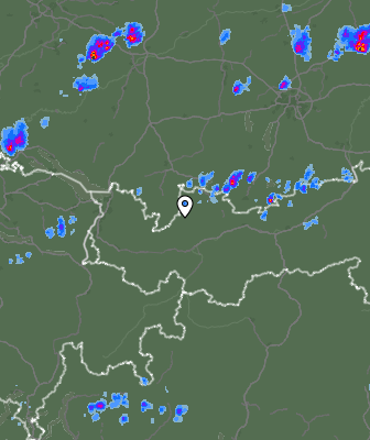 Radar