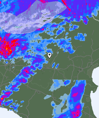 Radar