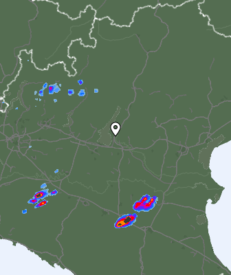 Radar