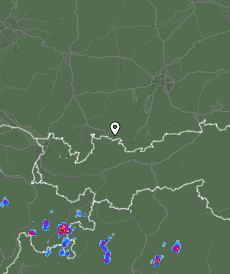 Radar