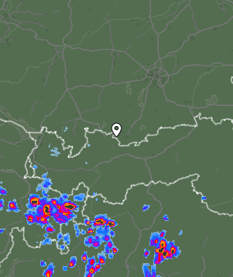 Radar
