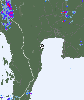 Radar