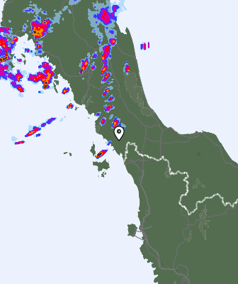 Ilmastiku radar
