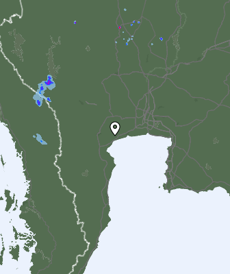 Radar
