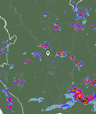 Radar