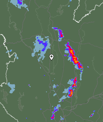 Radar