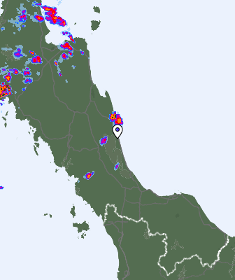 Radar