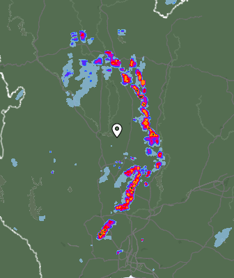 Radar