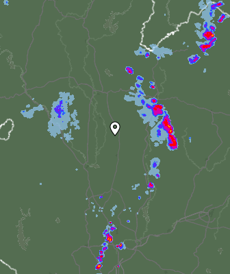 Radar