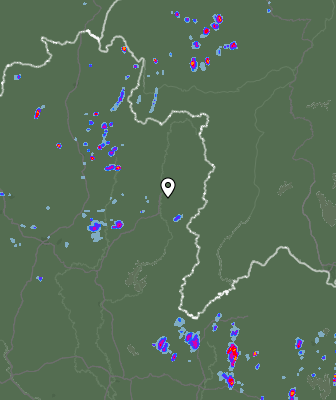 Radar