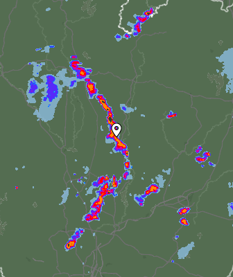 Radar