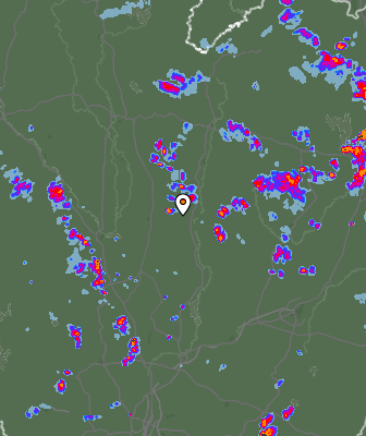 Radar