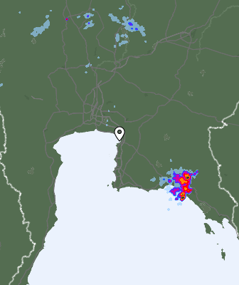 Radar