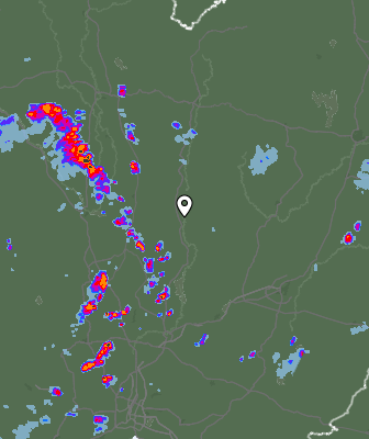 Radar