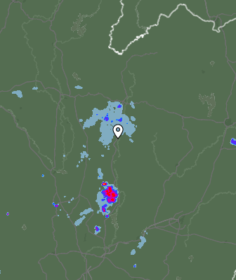 Radar
