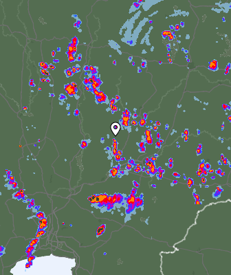 Радар