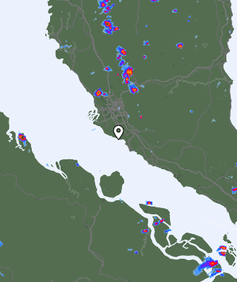Radar