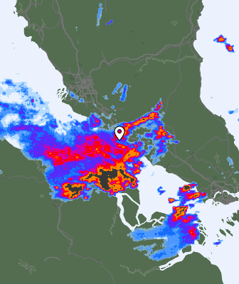 Radar