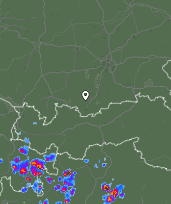 Radar
