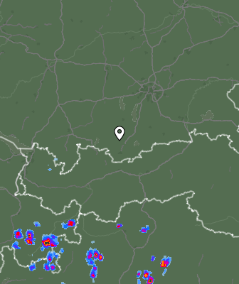 Radar
