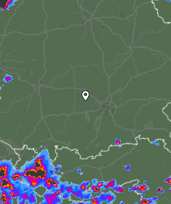 Radar
