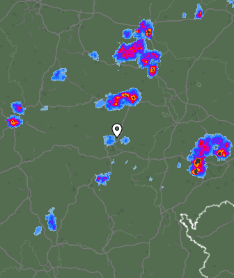 Radar