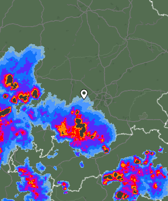 Radar