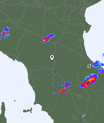 Radar