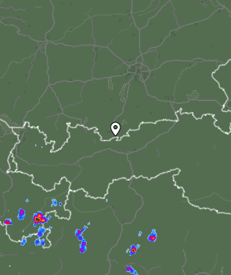 Radar