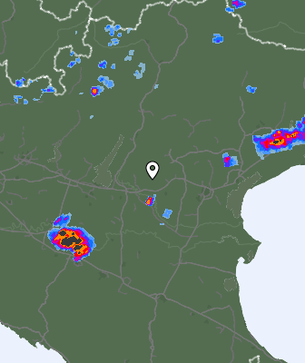 Radar