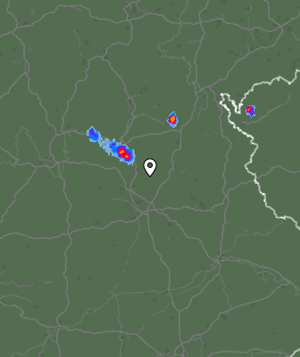 Radar