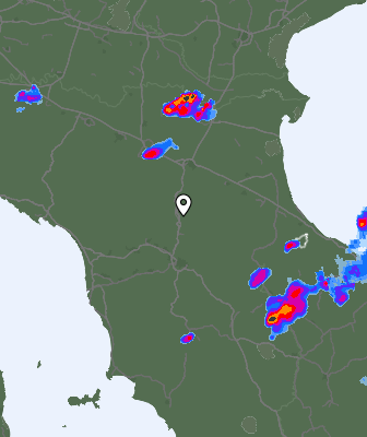 Radar