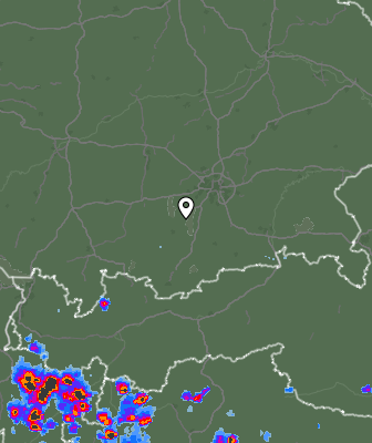 Radar