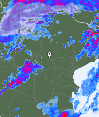 Radar