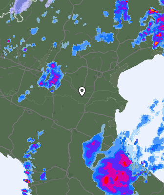 Radar