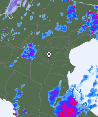 Radar