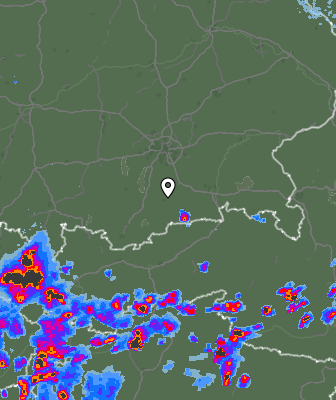 Radar