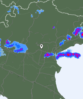 Radar